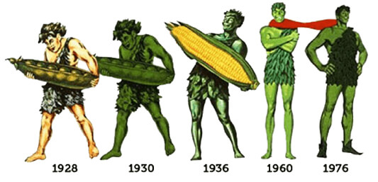green giant timeline